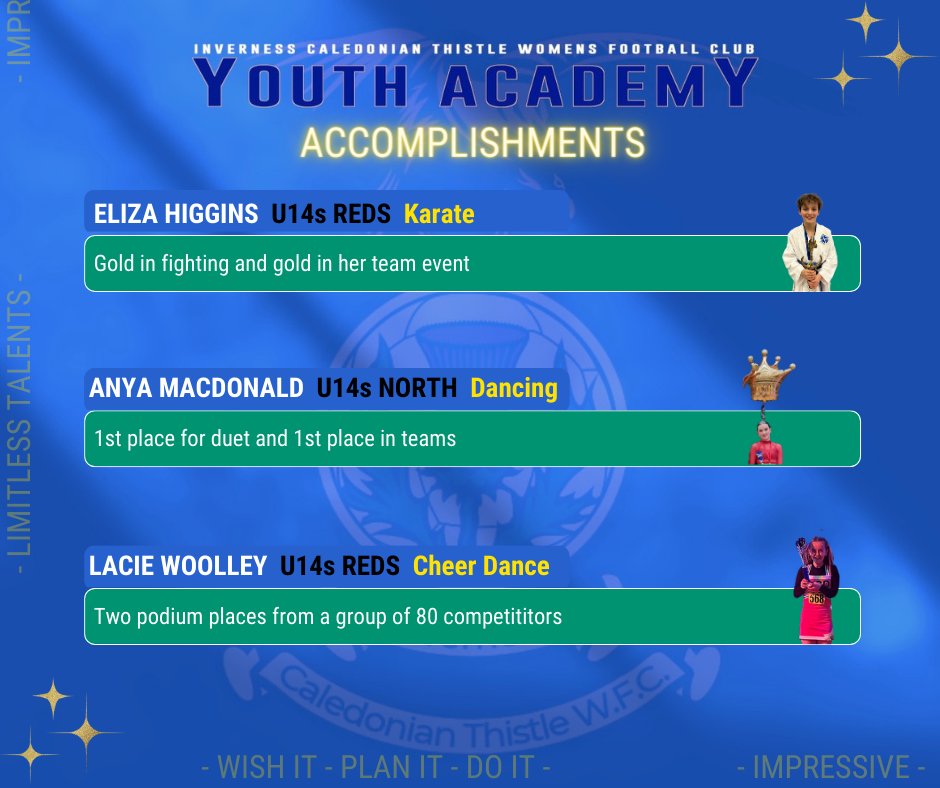 ictwfcacademy's tweet image. We have so much amazing talent across the #ictwfcyouthacademy. Here are just a few of the latest achievements, fantastic job everyone!
#ictwfcacademy