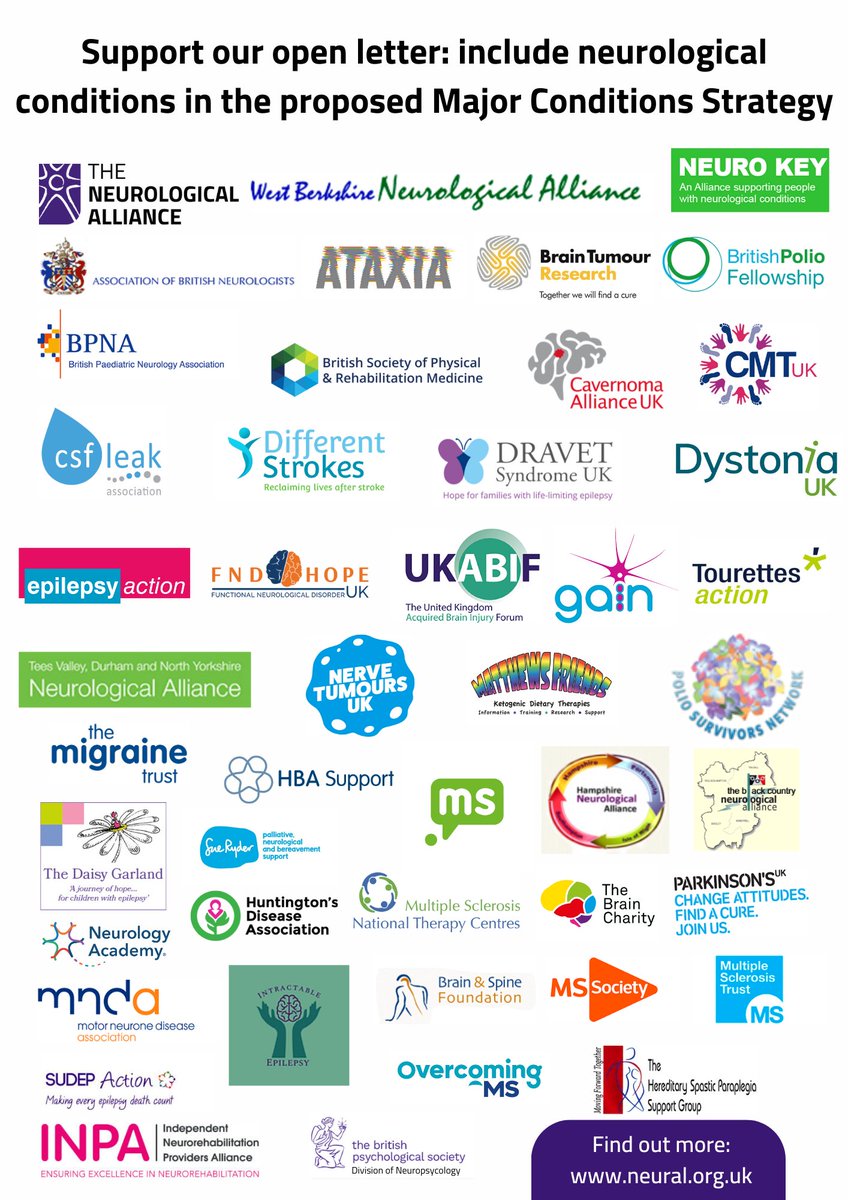 📢Despite affecting millions of people, neurological conditions are too often overlooked by government Together with over 40 organisations we're urging @SteveBarclay to #BackThe1in6 and include neuro conditions in the proposed Major Conditions Strategy 📩Find out more below