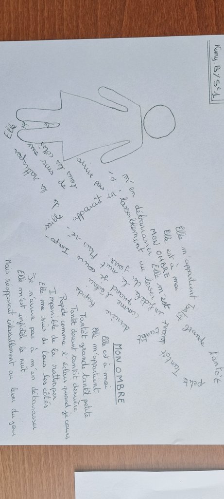 Collège Les Bréguières tweet media