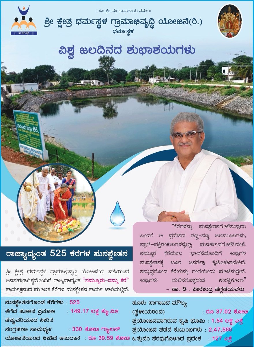 ಸಮಸ್ತ ಜೀವಜಾಲವನ್ನು ಸಲಹುವ ಜೀವಜಲ ದಿನೇ ದಿನೇ ವಿರಳವಾಗುತ್ತಿದೆ. ಹಾಗಾಗಿ ಜಲ ಹಾಗೂ ಜಲಮೂಲಗಳನ್ನು ಮೂಲಸ್ಥಿತಿಯಲ್ಲಿ ಉಳಿಸಬೇಕಾದ ಆದ್ಯ ಕರ್ತವ್ಯ ನಮ್ಮ ಮೇಲಿದೆ. ಜೀವಜಲವಿಲ್ಲದಿದ್ದರೆ ಜೀವವಿಲ್ಲ ಎಂಬ ಎಚ್ಚರಿಕೆಯೊಂದಿಗೆ ವಿಶ್ವ ಜಲ ದಿನದ ಶುಭಾಶಯಗಳು..

#WorldWaterDay #Savewater