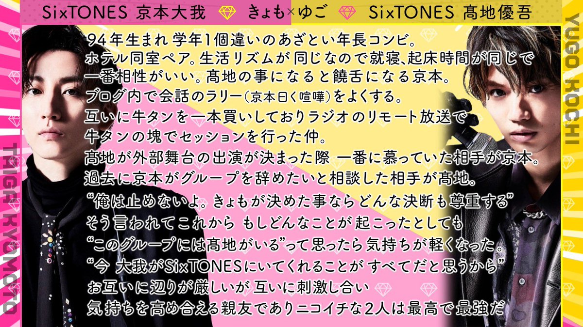 SixTONES コンビ布教シート① 💗きょもゆご💛京本大我×髙地優吾
