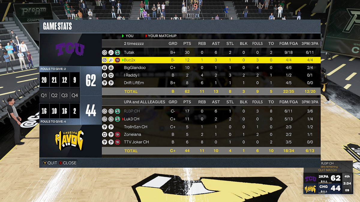 🈳 (@twos_gaming) on Twitter photo Ggs to @Zoneiana_ as we 2-1 to advance to round 3 of <a href="/2KRisingStars/">Rising Stars</a>
<a href="/TCUTutakk/">tutak</a>
<a href="/aPureBuc/">Buc</a>
<a href="/BigGlandoooo/">glandooo</a>
<a href="/nycraddy/">Raddy🤍</a>
<a href="/BIG_LIFTEM/">Yao LiftEm “ OPTIMUS PRIME “</a>
<a href="/WRproamleague/">WR Pro-Am League</a> <a href="/youFamousEnough/">2KL</a> Ggs to @Zoneiana_ as we 2-1 to advance to round 3 of <a href="/2KRisingStars/">Rising Stars</a>
<a href="/TCUTutakk/">tutak</a>
<a href="/aPureBuc/">Buc</a>
<a href="/BigGlandoooo/">glandooo</a>
<a href="/nycraddy/">Raddy🤍</a>
<a href="/BIG_LIFTEM/">Yao LiftEm “ OPTIMUS PRIME “</a>
<a href="/WRproamleague/">WR Pro-Am League</a> <a href="/youFamousEnough/">2KL</a>