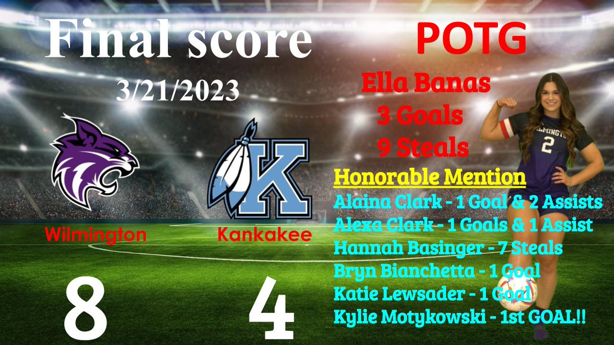 whs209soccer's tweet photo. Wildcats record is now 2-0. Beat Kankakee by a score of 8-4!
POTG
     Ella Banas - 3 G &amp; 9 Steals
HM
Alana Clark - 1 G &amp; 2 A
Alexa Clark - 1 G &amp; 1 A
Hannah Basinger - 7 Stls
Veronica Weck - 6 Stls
Bryn Bianchetta - 1 G
Katie Lewsader - 1 G
Kylie Motykowski - 1st GOAL!! https://t.co/MsHQwSCydP