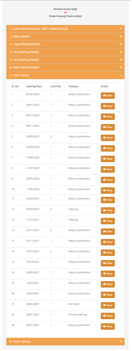 @indranichaudhu6 @CeoNoida @logixzest @Joginde05957128 @nefowaoffice @Realty_Et Authority officials gets cut from Builder then why would they bother homebuyers. It's very simple logic. 

I have been victim of Rera Tribunal, even after 2.5 years and 25 hearing the case is not heard once.