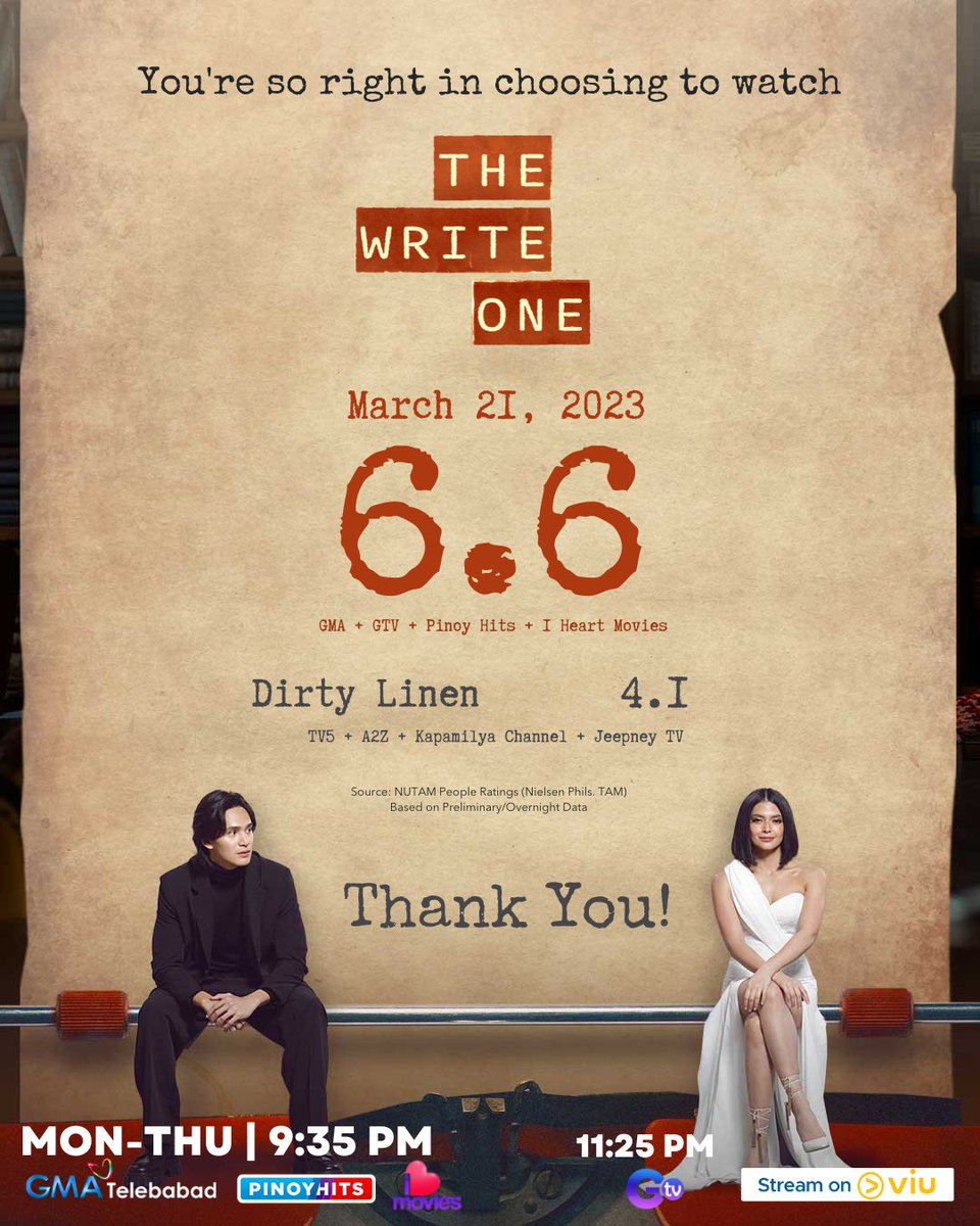 GMA_PA's tweet photo. #TheWriteOneTypewriter: WINNER FOR OUR SECOND EPISODE! 🥳
Maraming salamat po sa inyong pagtutok at pagsuporta sa #TheWriteOne!
Sagot na po namin ang mga nakakakilig na eksena gabi-gabi! 🥰
#GMAViu https://t.co/Ydr96kwwuh
