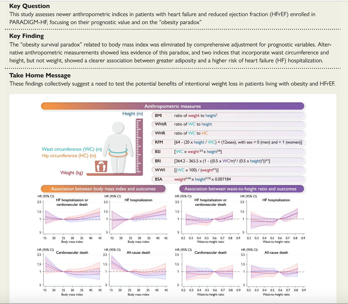 Eric Topol tweet media