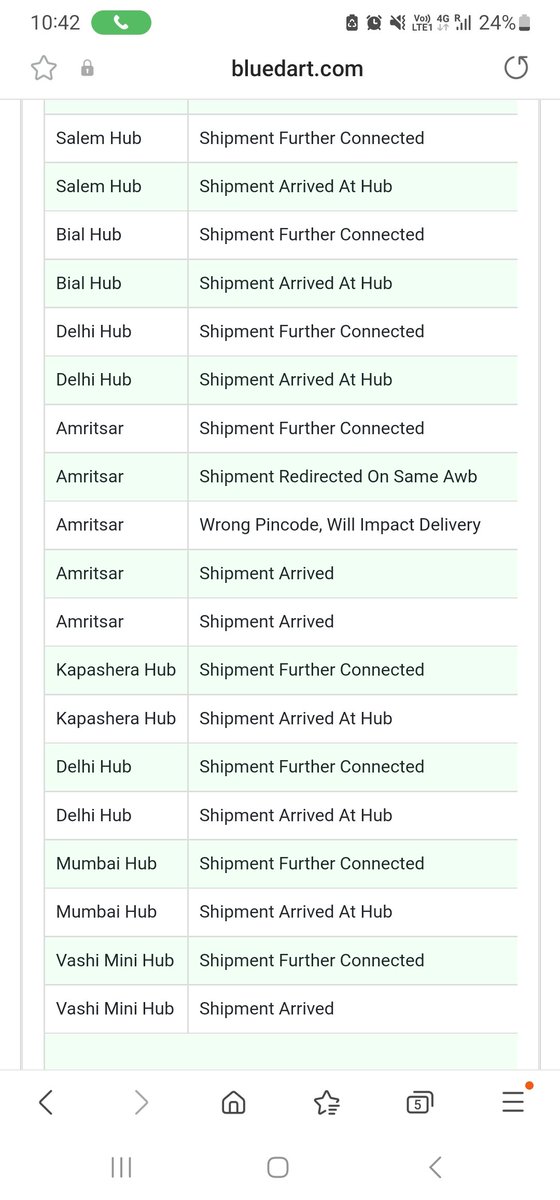 deepakjass's tweet photo. @BlueDart_ worst service I have ever seen in delivery business @ICICIBank @ICICIBank_Care please don't send any shipment from them 
They are not delivering my forex card  even after 15 calls from 16th of March till today nobody cares. 12 days for express delivery that's wonderful https://t.co/j1DX9ekJAL