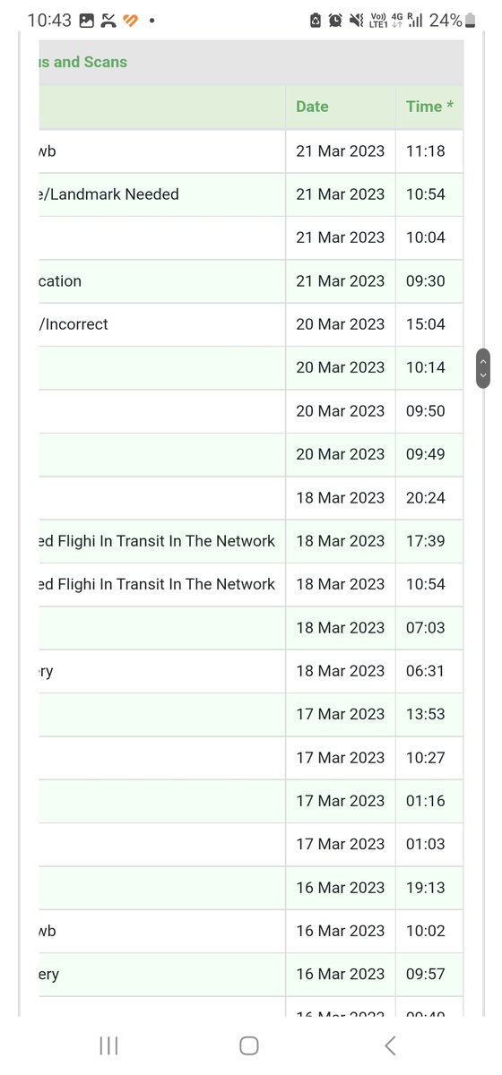 deepakjass's tweet photo. @BlueDart_ worst service I have ever seen in delivery business @ICICIBank @ICICIBank_Care please don't send any shipment from them 
They are not delivering my forex card  even after 15 calls from 16th of March till today nobody cares. 12 days for express delivery that's wonderful https://t.co/j1DX9ekJAL