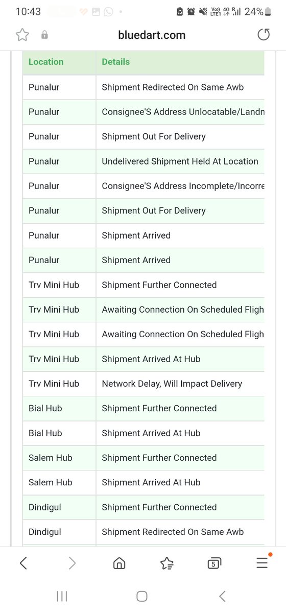 deepakjass's tweet photo. @BlueDart_ worst service I have ever seen in delivery business @ICICIBank @ICICIBank_Care please don't send any shipment from them 
They are not delivering my forex card  even after 15 calls from 16th of March till today nobody cares. 12 days for express delivery that's wonderful https://t.co/j1DX9ekJAL