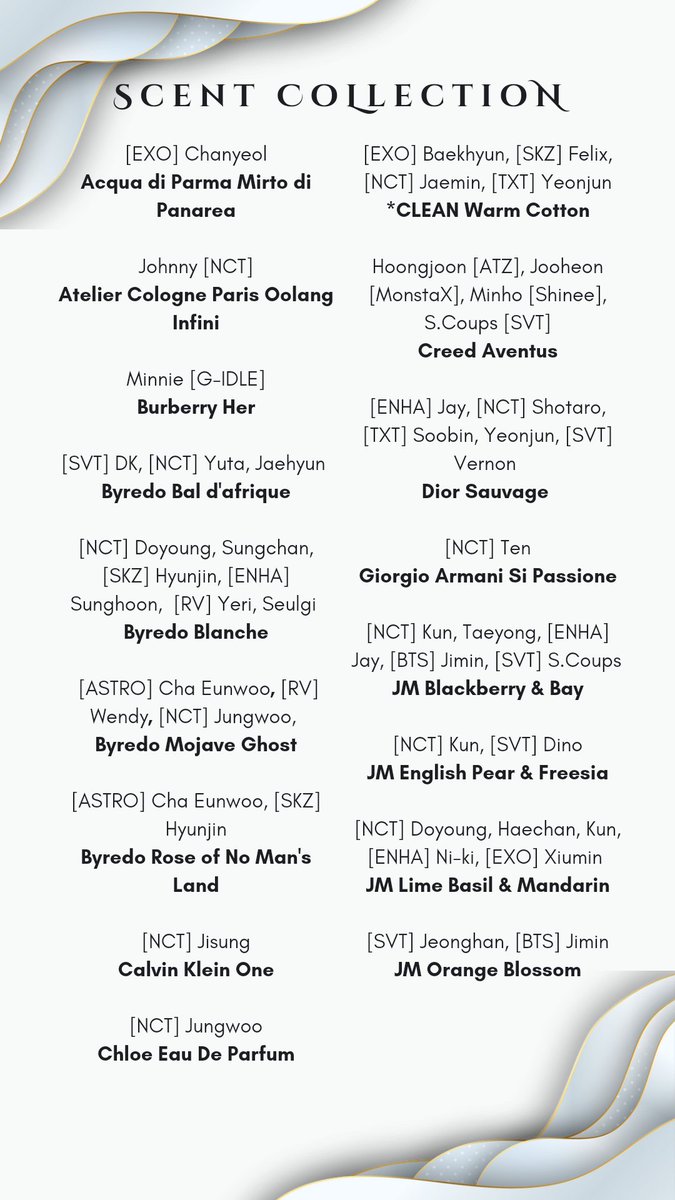 _Xuxiroll_'s tweet photo. LFB WTS kpop idol decant perfumes

Hello ngayon lng ulit ako nabuhay dito 😬 I'll be attending the wayv fanmeet sa Sunday and pwede ako makipagmeet up for orders 😁 Updated list of scents are below and I'll put din sa replies yung active promos ng shop 💚 https://t.co/KeUjYc85Gd