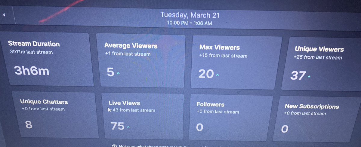 Zynbel_Tv's tweet photo. Slowly building a community, and I appreciate all the help along the way. 🙏 #twitch #twitchaffiliate #twitchaffiliated #twitchstream #twitchstreaming #twitchtv https://t.co/amkBP4VPQ2