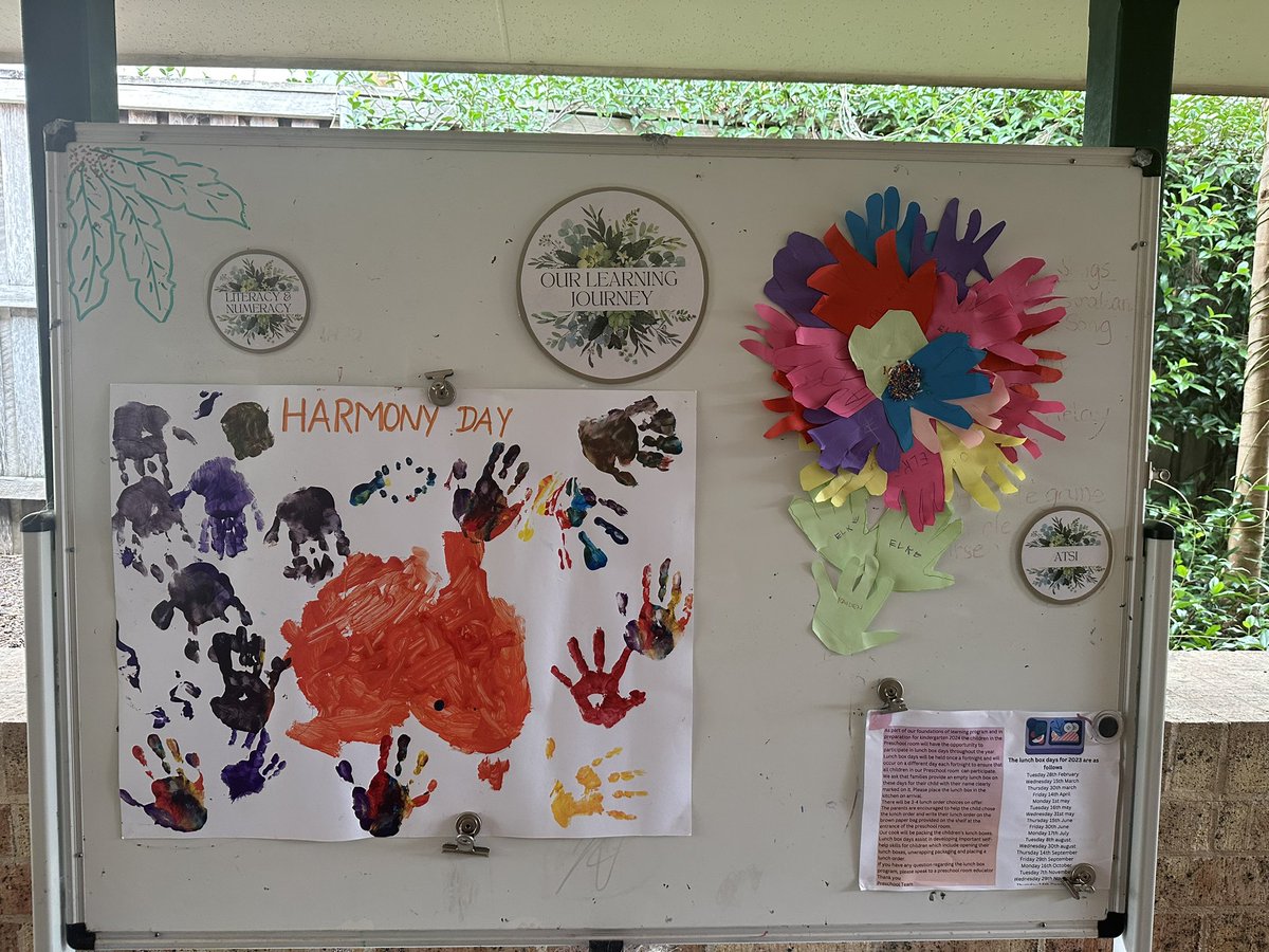MissTNgo's tweet photo. Harmony Day 2022 🧡🧡 #acuedu_p https://t.co/99c6rglAfE