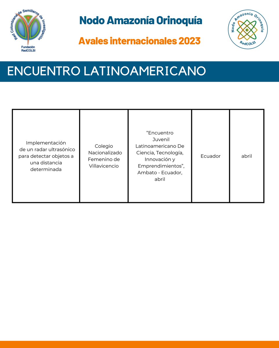 Nodo Amazonía Orinoquía - RedCOLSI (@redcolsiao) on Twitter photo 