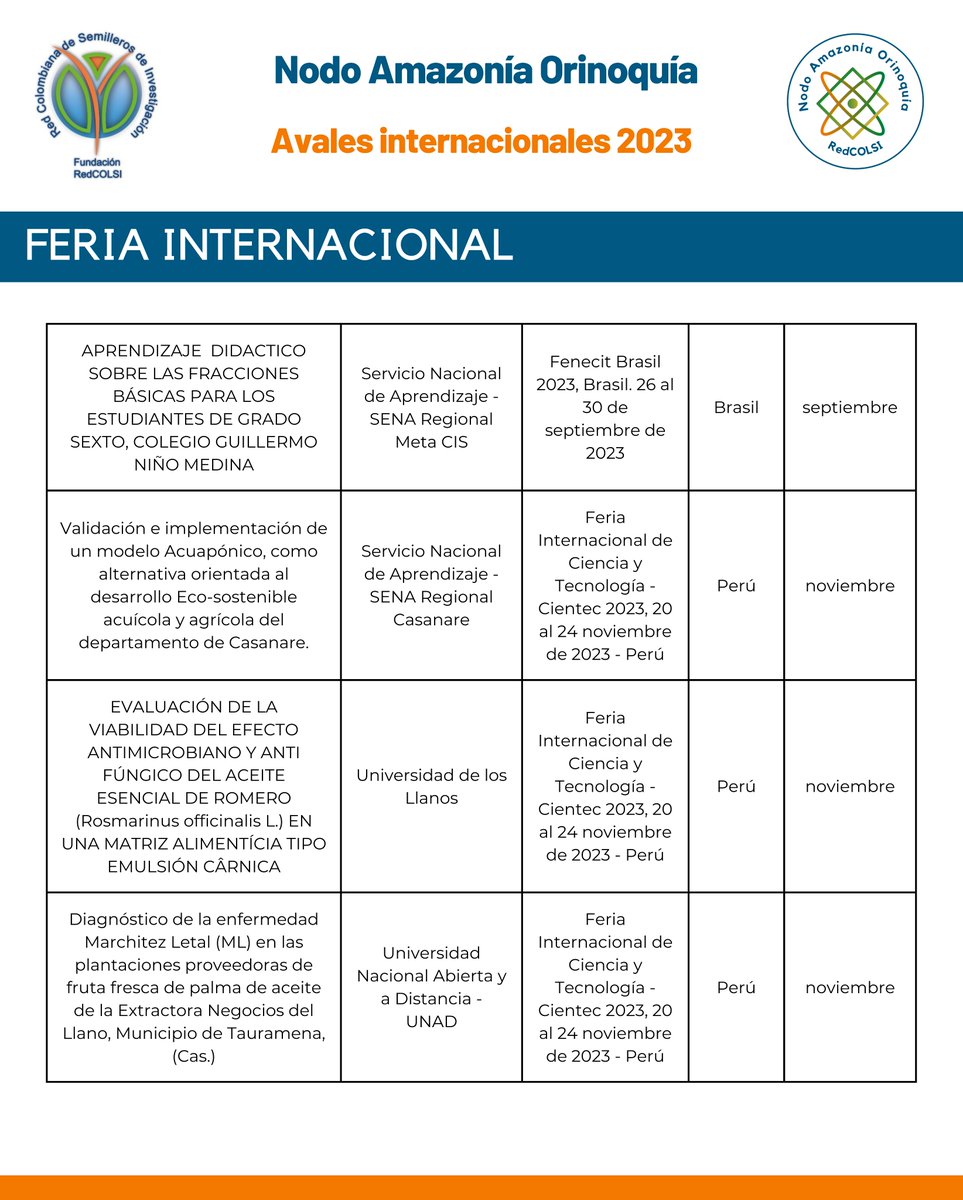 Nodo Amazonía Orinoquía - RedCOLSI (@redcolsiao) on Twitter photo 