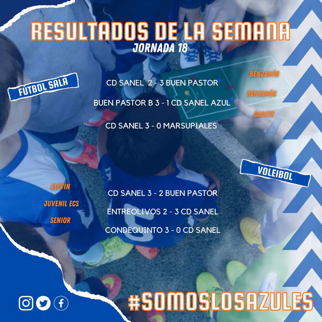 Aquí tenéis los últimos resultado de la liga regular que terminamos el pasado fin de semana 🥲
No os perdáis los próximos de liga primavera 👀