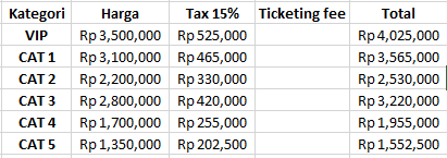 likechizu's tweet photo. Harga tiket Agust D in Jakarta kalau sudah termasuk pajak 15%

harga dibawah belum termasuk ticketing fee https://t.co/MotK9jM4Vh