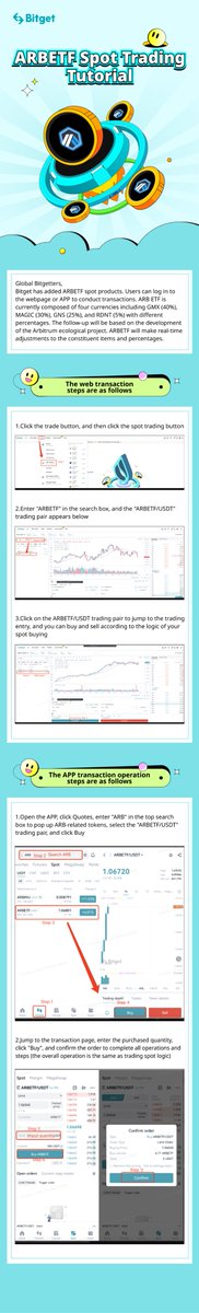 BitgetAfrica's tweet photo. 😄Enjoy the Best of Arbitrum with Bitget's #ARBETF

👇Here is Web tutorial for ARBETF Spot Trading https://t.co/drT7V5T09Y