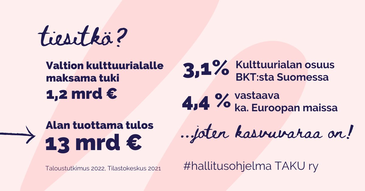 TAKU_fi's tweet image. Kulttuuri ei ole luksusta, vaan perusoikeus, kaikille kuuluva peruspalvelu ja laajasti työllistävä kasvuala. Alan tuottamaa hyvää on vaikea korvata millään muulla. Äänestä kulttuurin puolesta! 💪#eduskuntavaalit2023 #kulttuurinpuolella