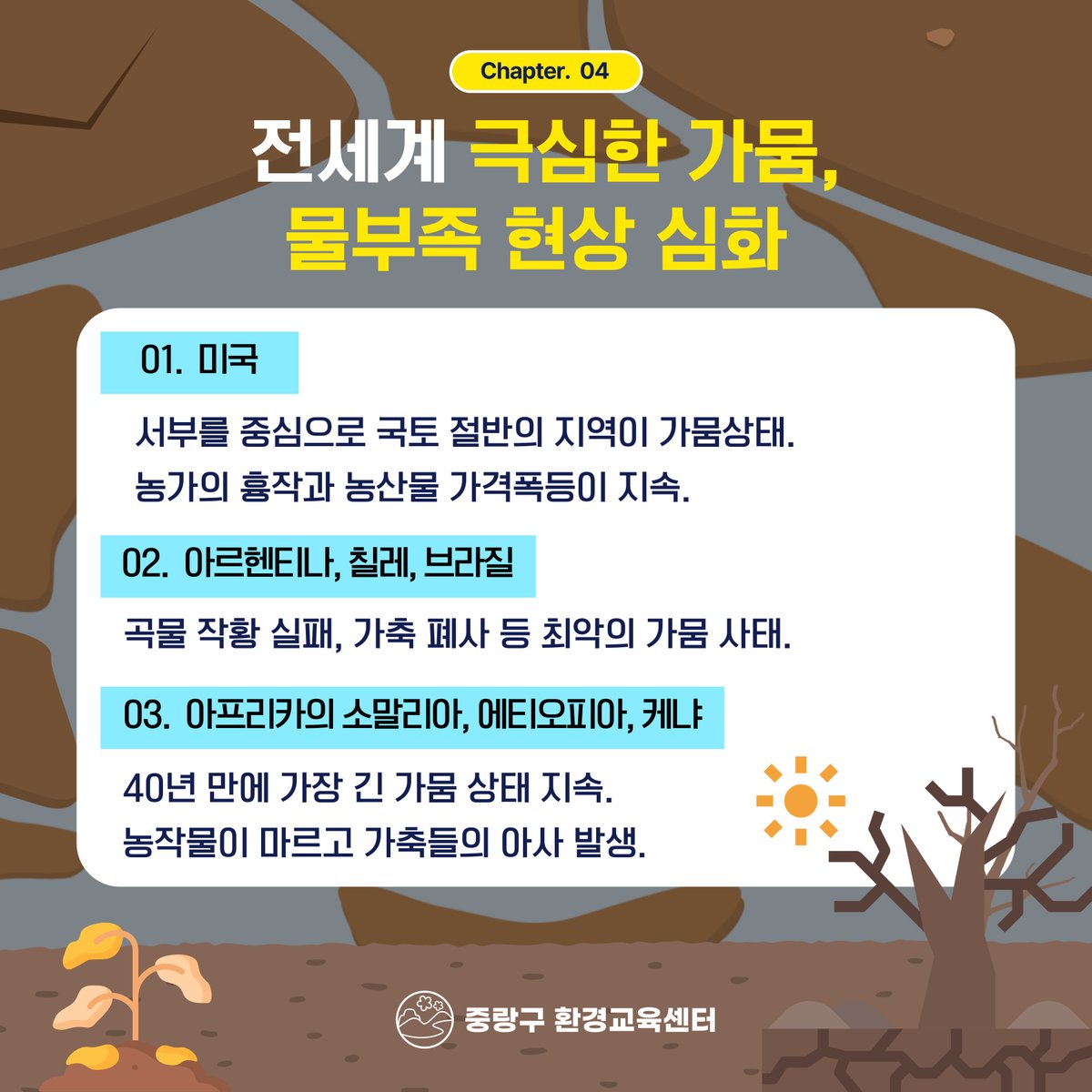 JungNang_Gu's tweet image. [🌊 세계 물의 날~ 생활 속
물 절약 실천방법을 알려드려요! 2⃣] (총 2페이지)

🔽 더 자세한 내용 만나러가기 🔽
blog.naver.com/jn_eco_edu/223…

#세계_물의_날
#생활_속_물_절약_실천방법
#중랑구_환경교육센터