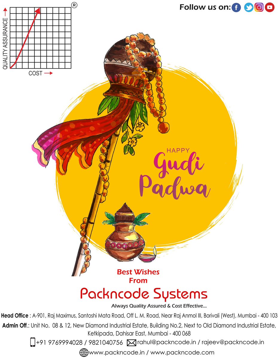 PackncodeSystem's tweet image. Happy Gudi Padwa !!