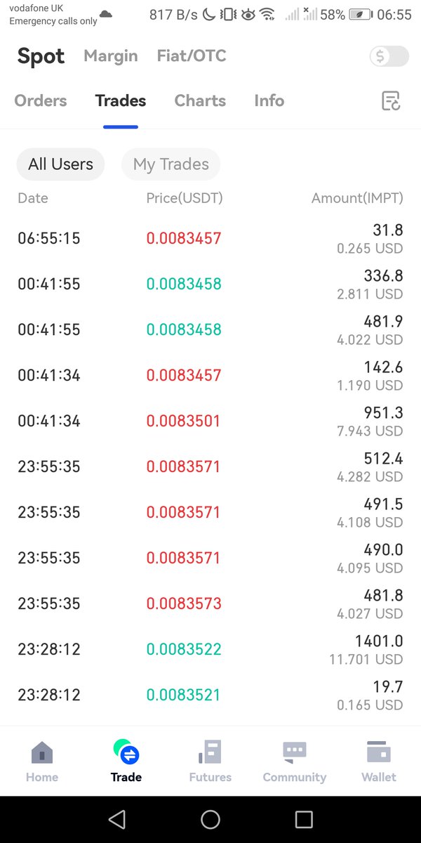 LUNA68918271's tweet photo. Impt claiming that value is increasing look on telegram and cmc the trade volumes just grid trades going on all day long low value transactions lol and they claim the contract address still paying out preasale i would say something is going on there https://t.co/2RaO78JOnZ