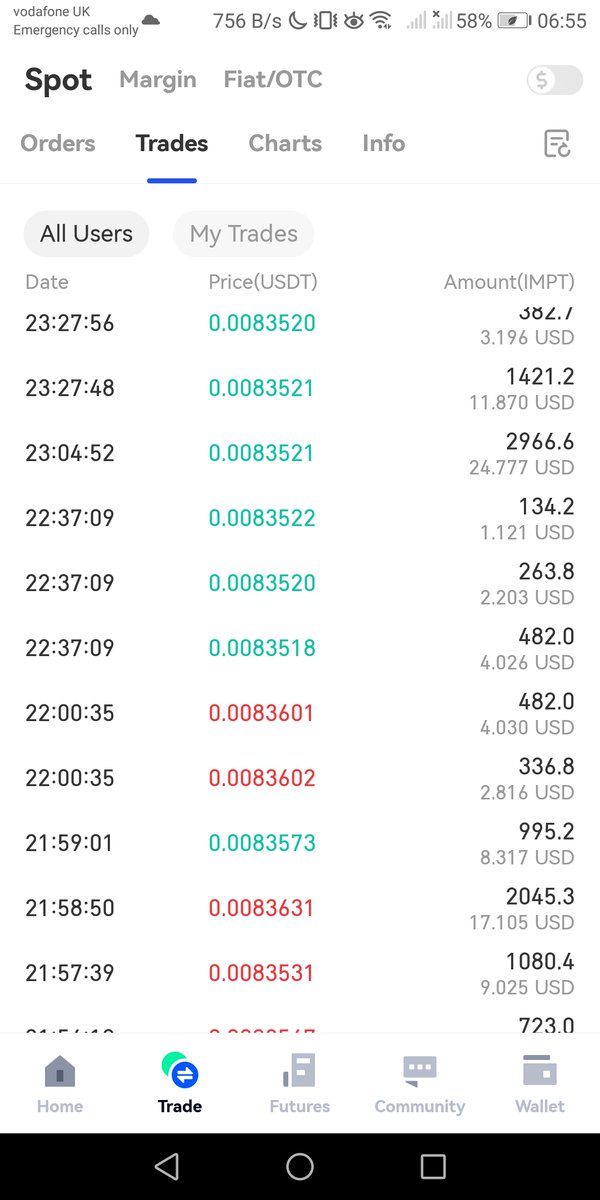 LUNA68918271's tweet photo. Impt claiming that value is increasing look on telegram and cmc the trade volumes just grid trades going on all day long low value transactions lol and they claim the contract address still paying out preasale i would say something is going on there https://t.co/2RaO78JOnZ