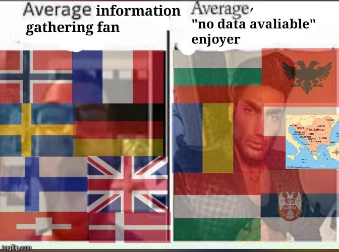 no data 💪🏼