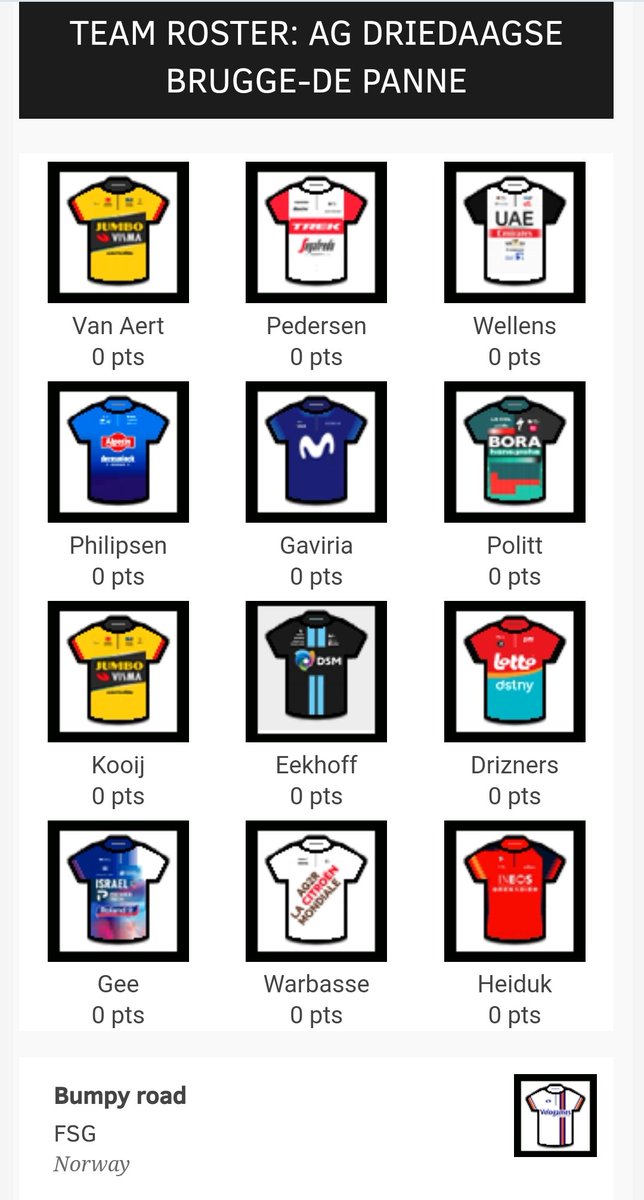 Allroundfantasy's tweet image. My 2 Roosters for Classic Brugge - De Panne.
Bilbao makes place for Kooij in #Springclassics 
@JasperPhilipsen has to deliver or it else it will be a quite round.
#velogames