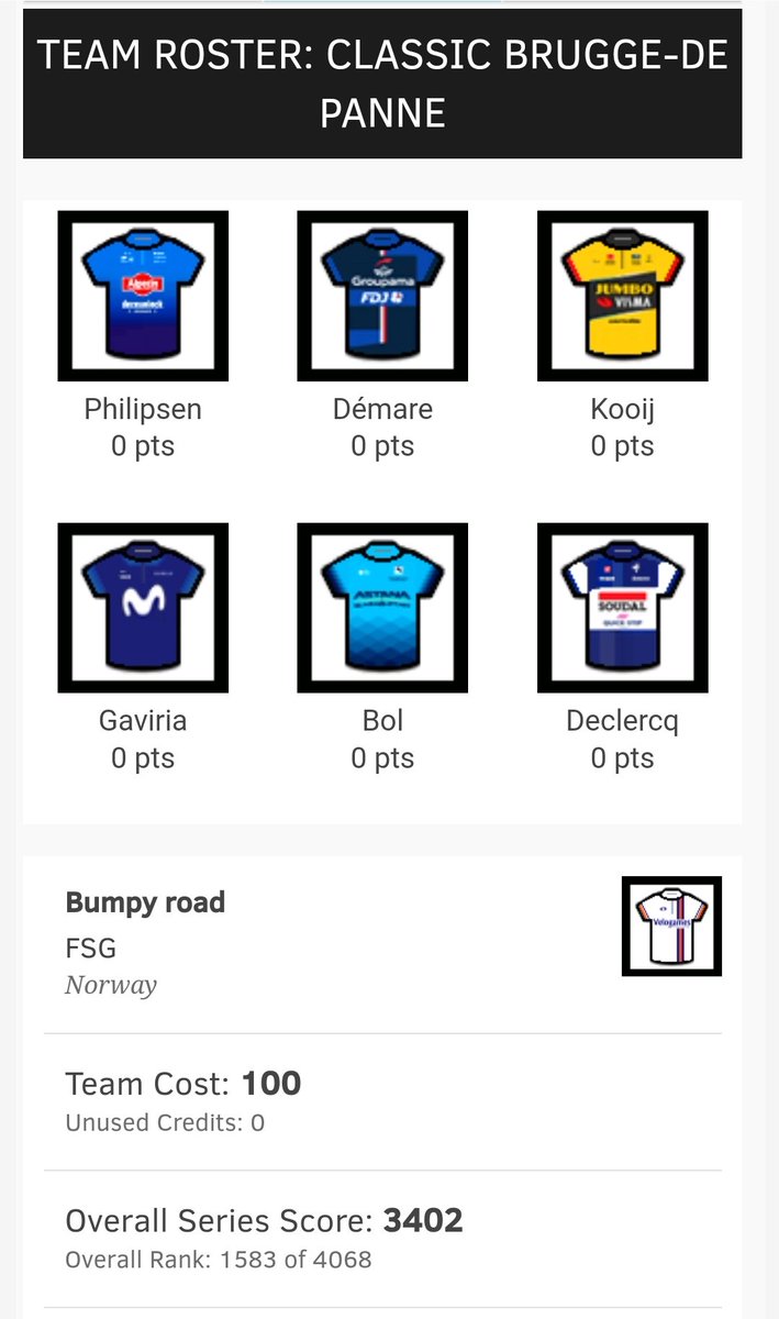 Allroundfantasy's tweet image. My 2 Roosters for Classic Brugge - De Panne.
Bilbao makes place for Kooij in #Springclassics 
@JasperPhilipsen has to deliver or it else it will be a quite round.
#velogames