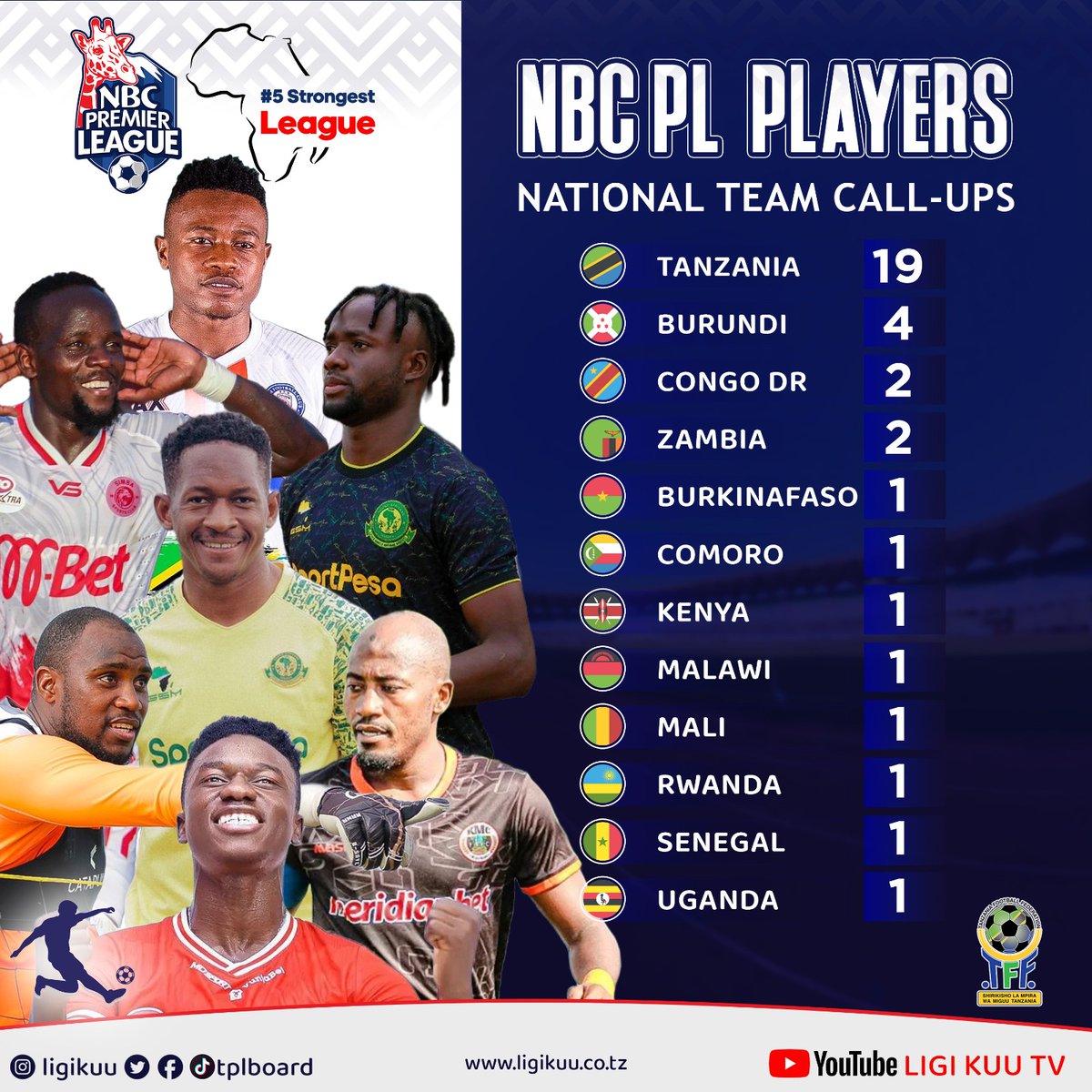 Karim_BOI's tweet photo. Ligi Kuu ya NBC Kimataifa 💪🇹🇿 https://t.co/ky42VGHcL4