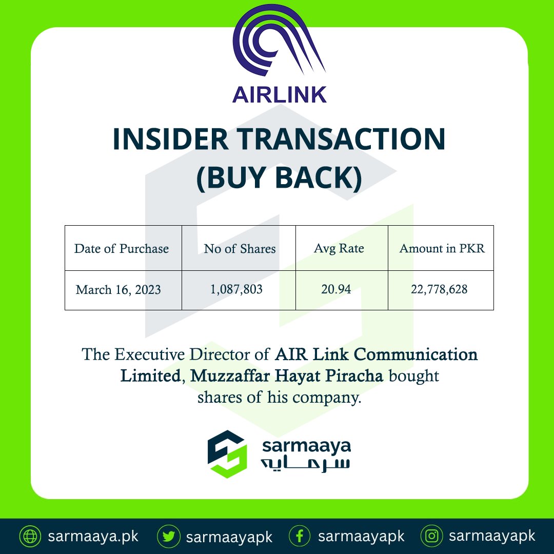 sarmaayapk's tweet photo. Insider Transaction Alert!
see more insider transactions here:
https://t.co/J4xmbIQz1a  

#Announcement #airlink #investment #insidertransaction #sarmaaya #stayfinanciallyhealthy https://t.co/bvy77cAGz3