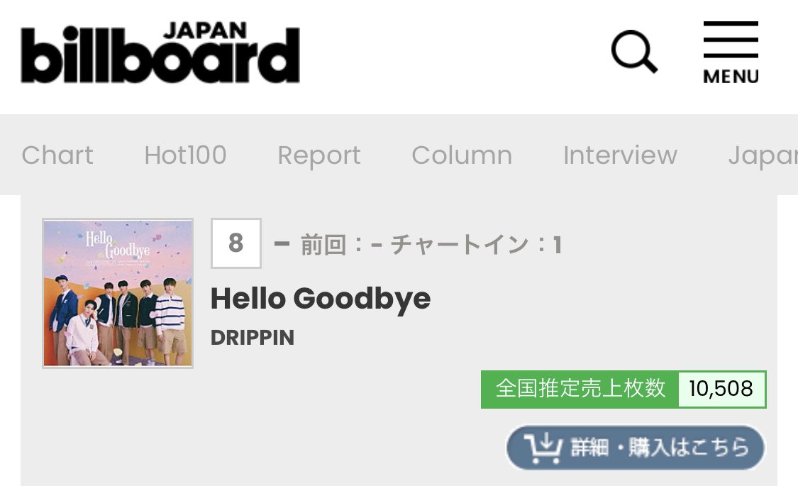Drippin Hello Goodbye rank 8 on Billboard Japan Top Single Sale in his 1st week with estimate number of 10,508 albums!! 🥳 Congrats Drippin and Dreamin!! #드리핀 #DRIPPIN @DRIPPIN_JAPAN @DRIPPIN