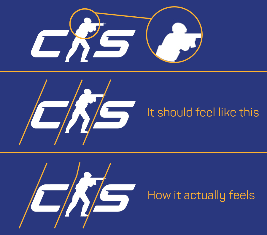 gabefollower's tweet photo. Okay, I looked at the new @CSGO logo again after a good nap and it looks cool, it's unique, clean, feels "in motion", but it needs some small fixes. I've been working on making logos and UI/UX for several years of my life and I hope my suggestion sound reasonable. Head proportions of this guy break the parallels. It should feel like three parallel lines tilted at a certain angle, but due to visual "weight" of his helmet, second line breaks that concept. A minor adjustment to his head would 100% solve this issue.