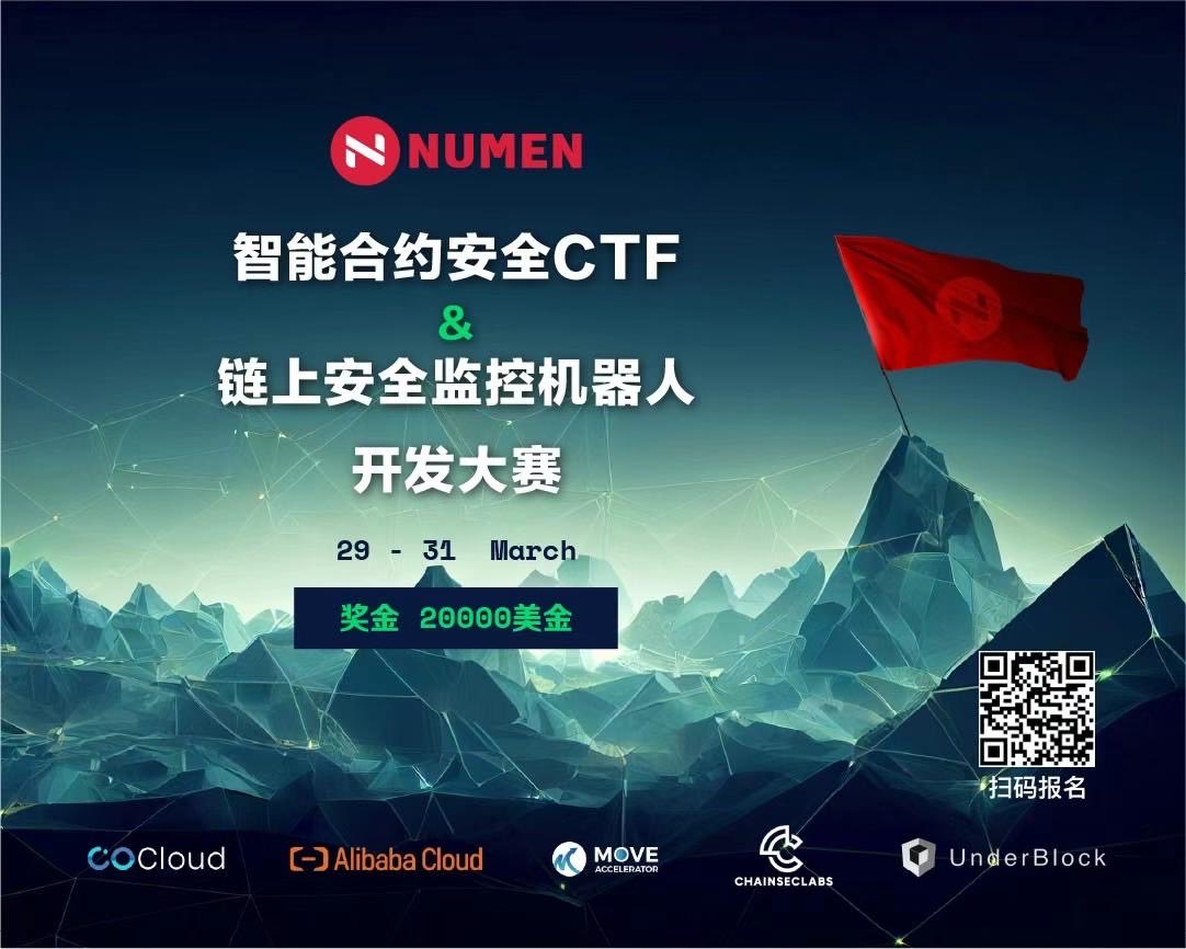 Numen 首届智能合约安全CTF及链上安全监控机器人开发大赛报名开始啦！！！🔥🔥🔥奖金总额高达两万美金！
感兴趣的小伙伴，快快组队参加吧！🎉🎉🎉
比赛时间： 3月29日-31日
报名截止时间：3月30日
报名方式： 扫描图中二维码，或 登陆网站ctf.numencyber.com