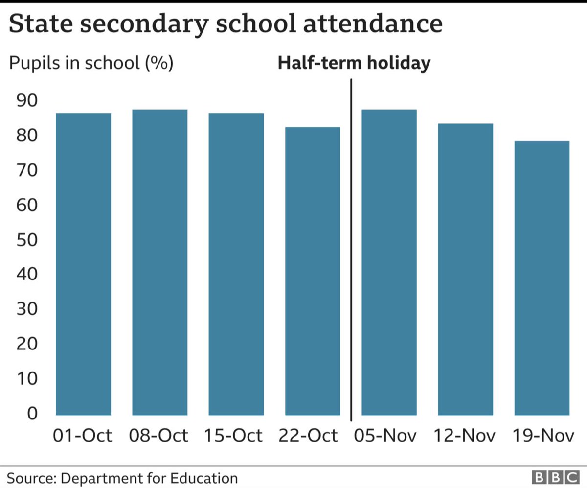 Simon Dean OBE tweet media