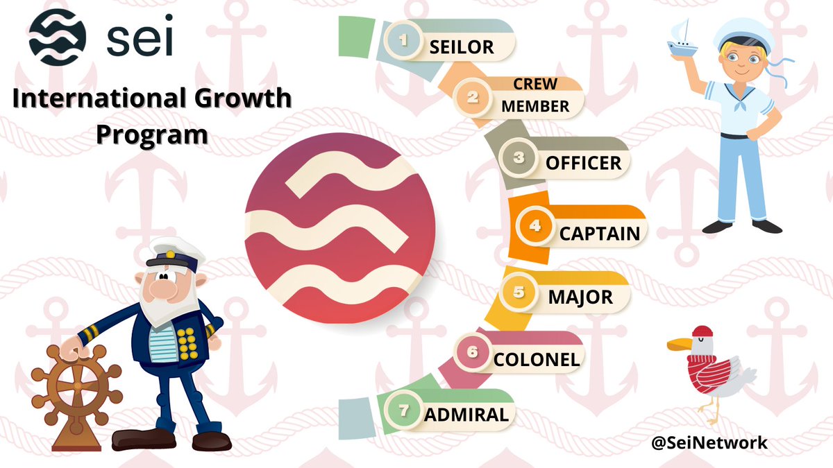 AnnaVasileva22's tweet photo. 1/6 Sei introduces Atlantis 2.0, the latest version of Sei's International Growth Program to help you reach new heights.🚢
@SeiNetwork
#Seilors #Sei #SeiNetwork #Cosmos #DeFi #Blockchain #Atlantis #AmbassadorProgam https://t.co/mkDrh4aY7o