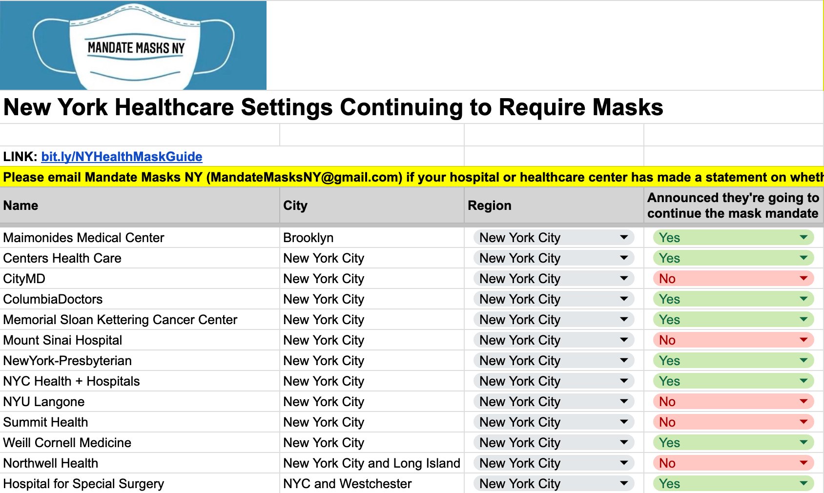 on Twitter "RT Comm_in_Care 🔺Some Healthcare