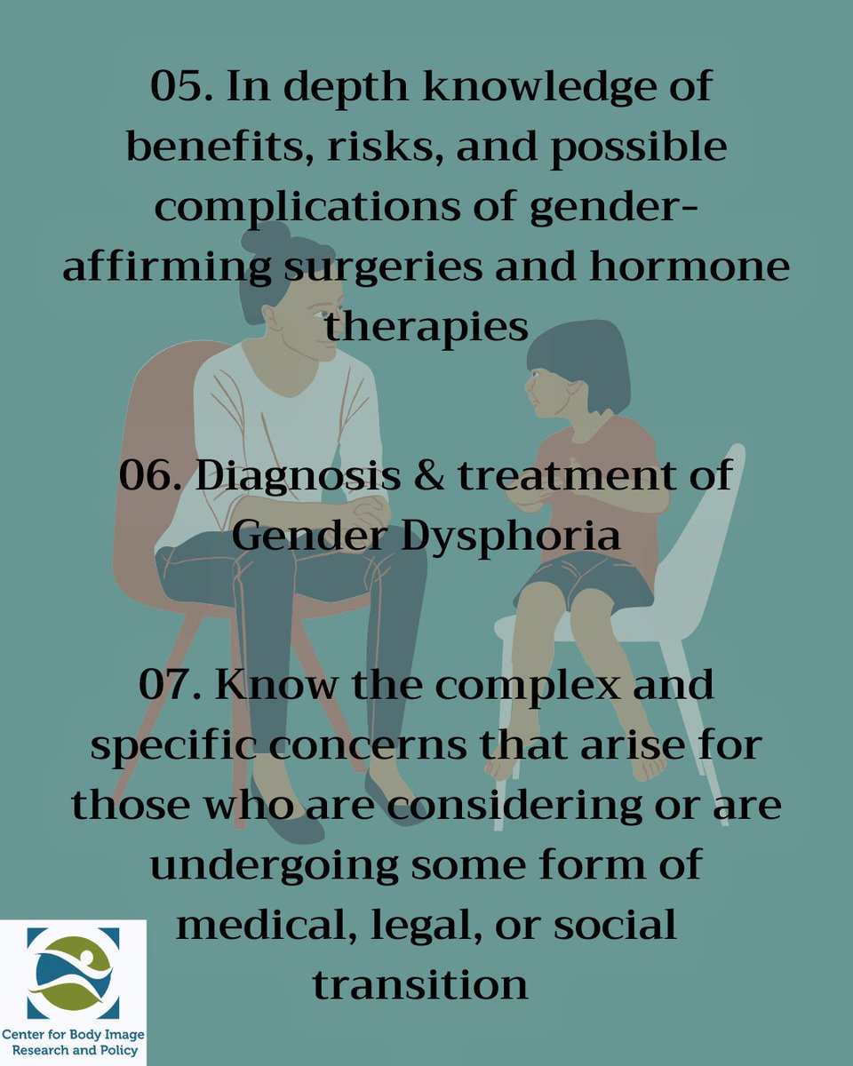Center for Body Image Research & Policy tweet media
