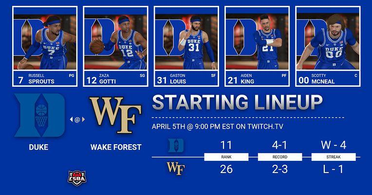 Duke Blue Devils - CSBA tweet media