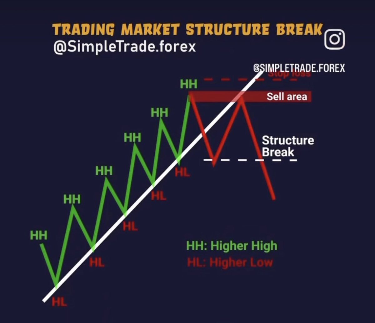 StratDevilDog's tweet photo. Learn &amp; Smile 😃 https://t.co/0j5GCTrdtJ