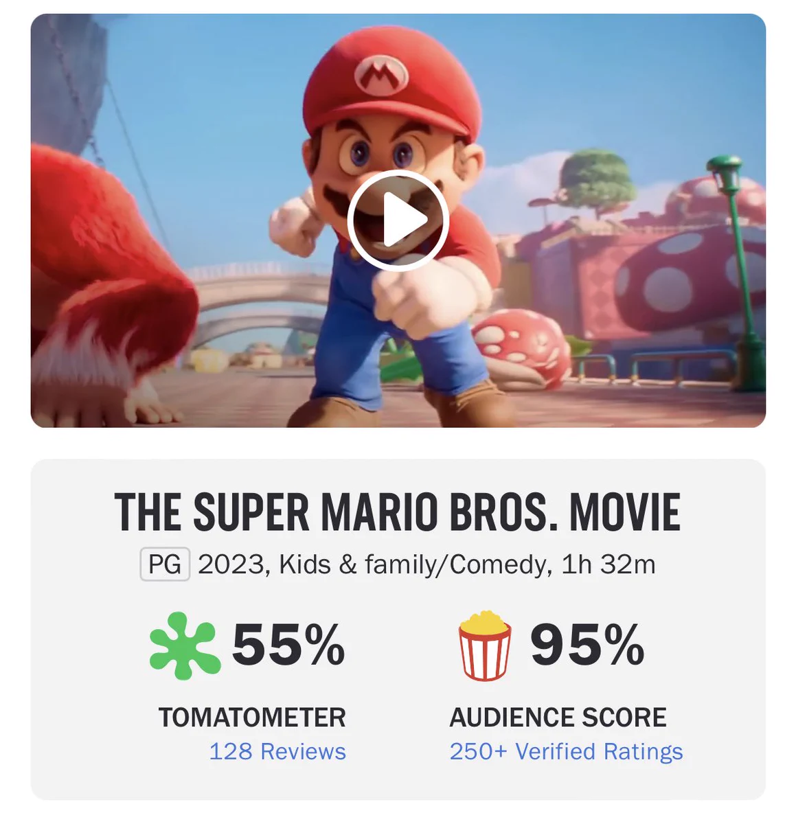 評論家の評価が低い・・これ、実は超大当たり！？『スーパーマリオ』の映画に期待大！
