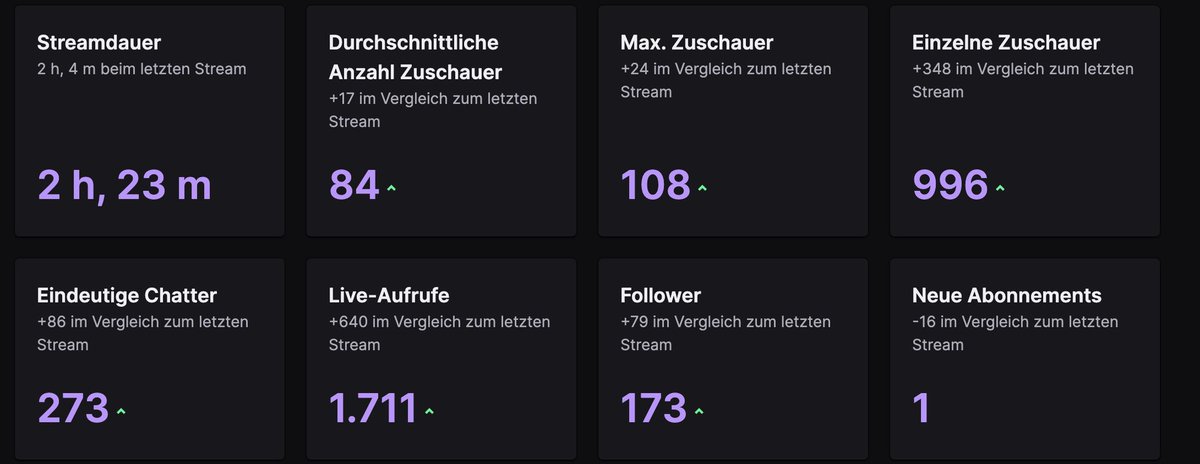 Senseigueney tweet media