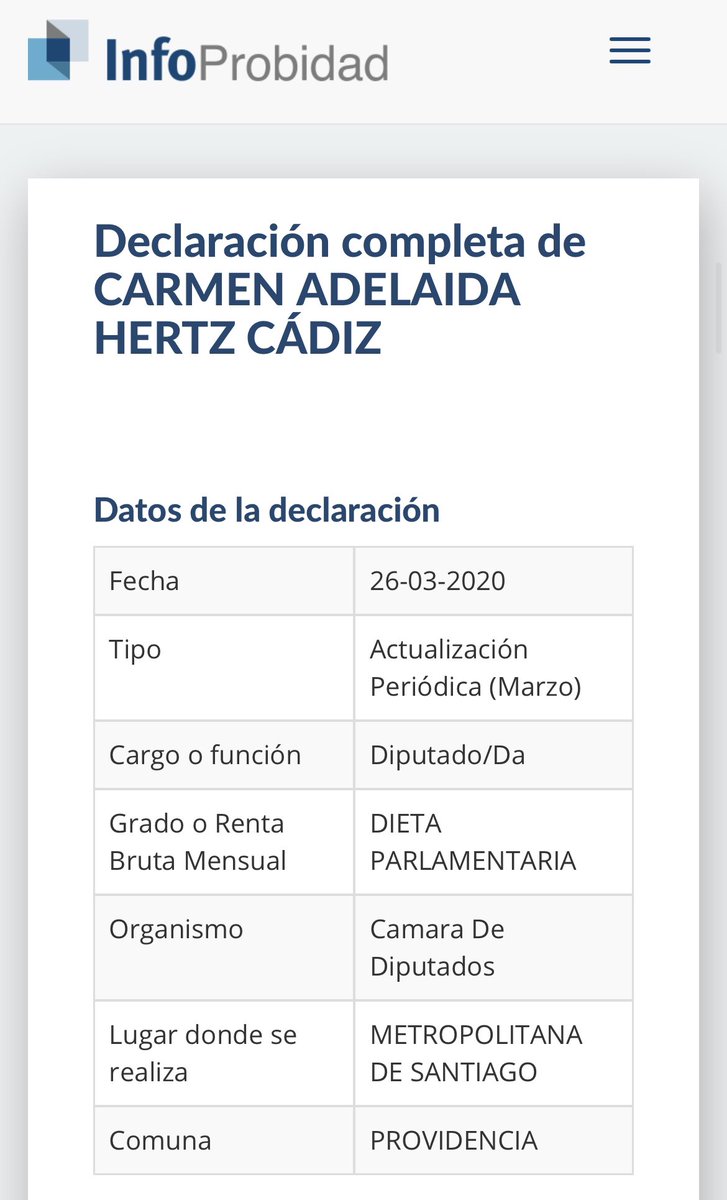 Patitoo_Verde's tweet photo. 🚨🚨URGENTE🚨🚨 Carmen Hertz del PC: “Los comunistas no viven en las tres comunas de Rechazo” Aclárenle el cerebro a esta veterana: Rechazo ganó en 350 comunas. Ella tiene 8 Propiedades 6 de ellas en Providencia.. 😂😂 #LeyNain_RetamalAhora #LeyNainRetamal #NoMasHertz https://t.co/k7HbxvUzwd