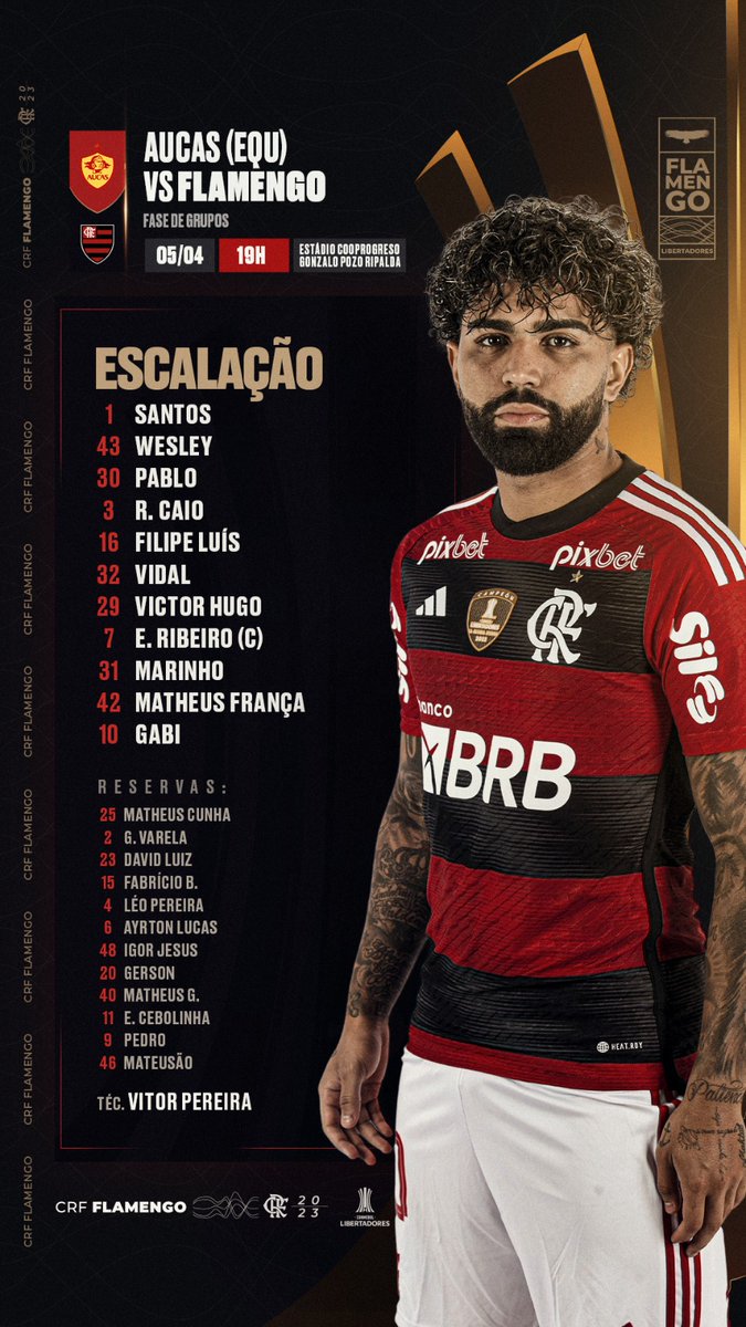 Com boas atuações, Wesley pode ser solução para lateral direita do Flamengo