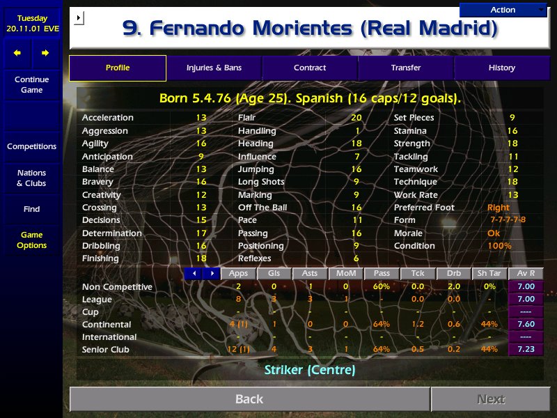  Happy birthday, Fernando Morientes! 