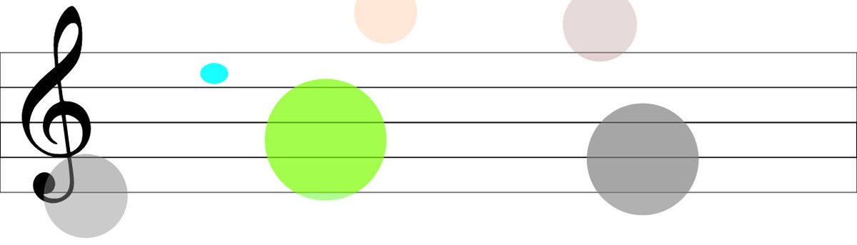 GraphicScoreBot's tweet image. 