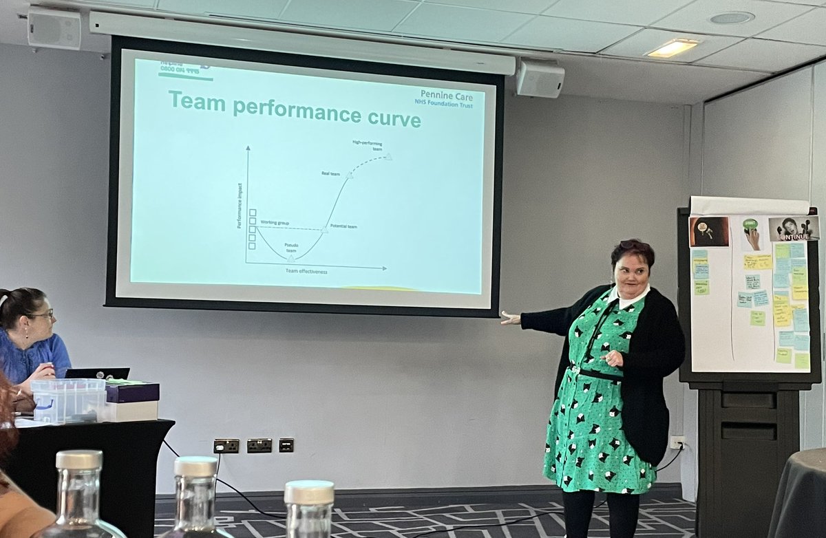 xDanielleXLou's tweet photo. A fabulous team day for the 24/7 Crisis Mental Health Helpline exploring future plans for improvement and how we can get there #PennineCarePeople https://t.co/dIxkROQl5k