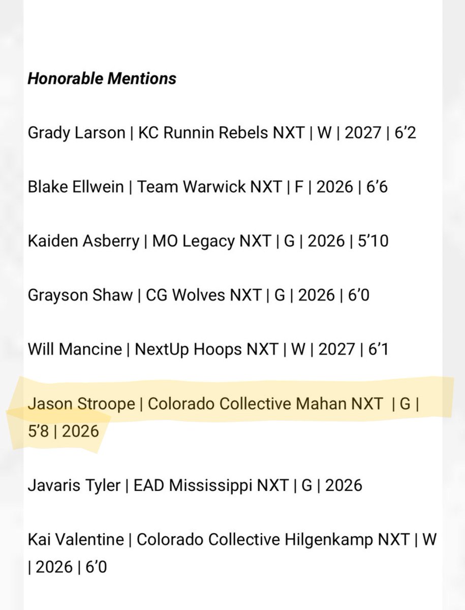 JasonStroope's tweet photo. @NxtProHoops Session 1 - Ft. Collins
All-tournament team 15u honorable mention #ColoradoCollective #StroopeHoopAcademy https://t.co/jPMAeFCTsL
