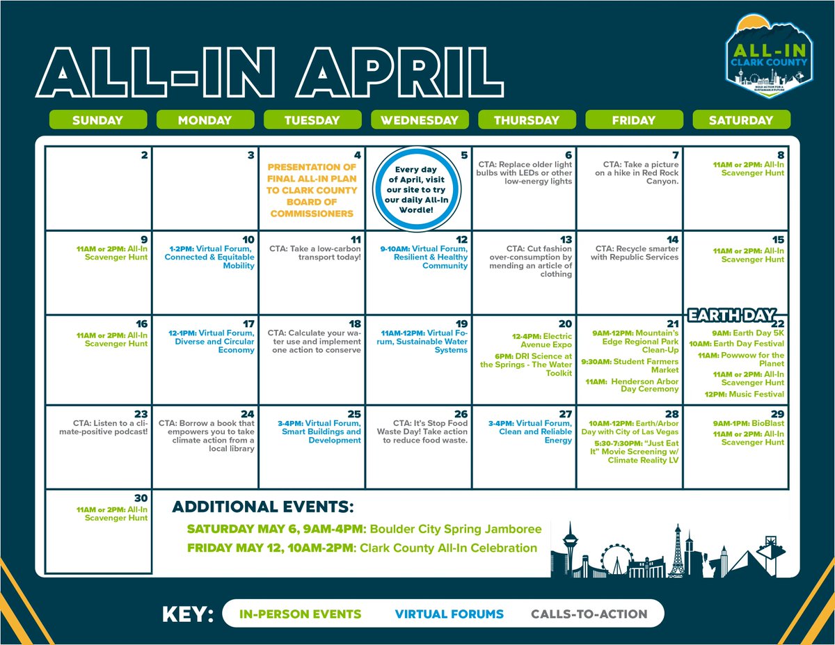 ClarkCountyDES's tweet photo. WE DID IT!🎉 Yesterday, we presented the #AllinClarkCounty Plan #ClarkCounty Commission. This is a huge step towards a sustainable future for our community – and we’re celebrating all month long with #AllinApril!! 1/2 https://t.co/alUCLqEPC4