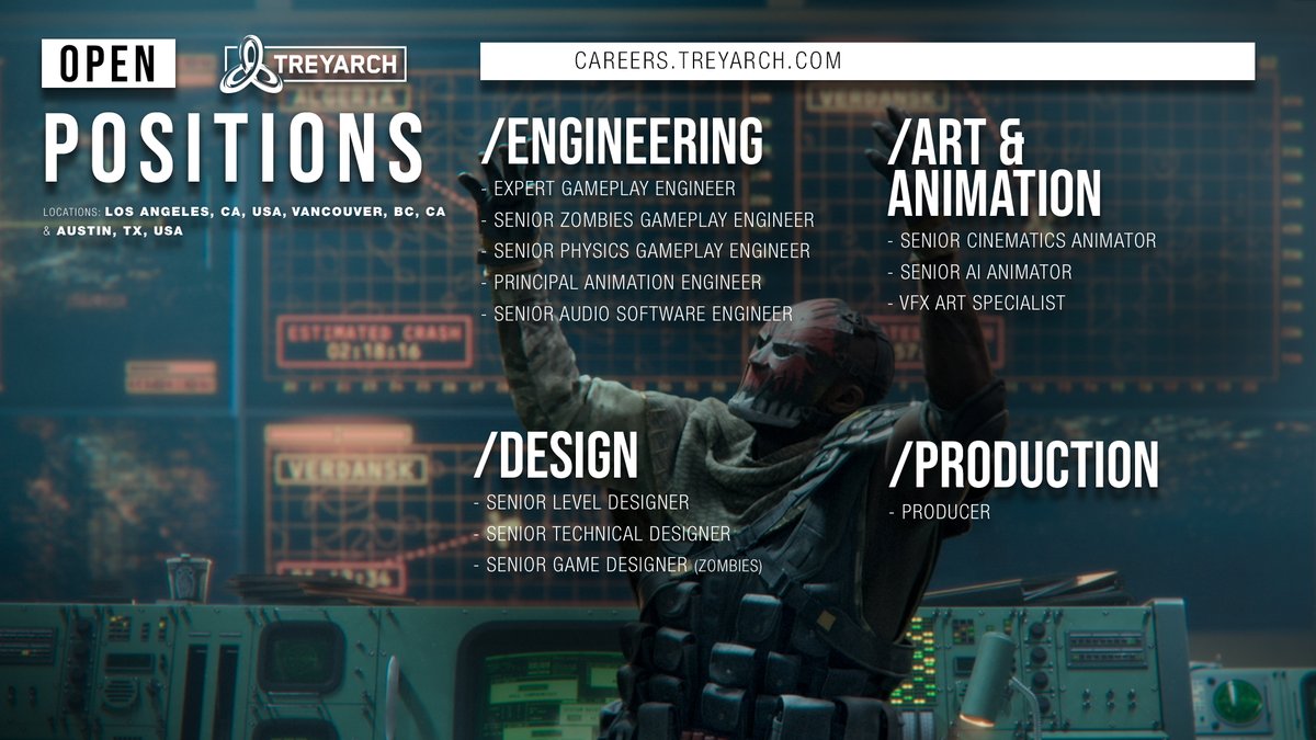 Treyarch's tweet photo. Treyarch is hiring! We have open positions in Engineering, Art, Animation, Design, and Production. Grab all the details at https://t.co/at84cUirVO and apply today! https://t.co/Q93LA1PkBa